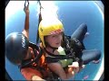 Tandem Paragliding Oludeniz Turkey Tandem Paragliding Oludeniz Turkey
