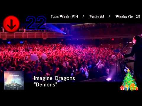 italy singles top 50 music charts