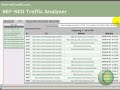 Google 3 Minutes Followup