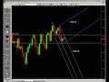 Day Trading and S&P Analysis 08-21-2008 Day Trading and S&P Analysis 08-21-2008