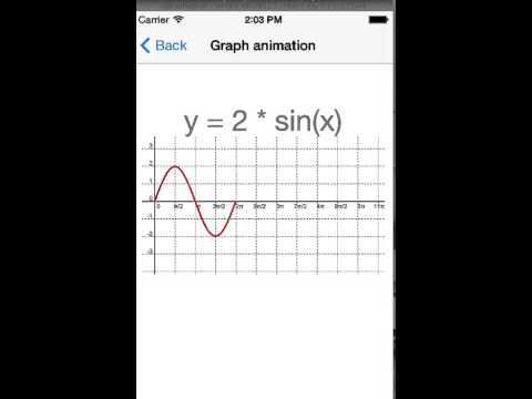 how to draw graph in objective c