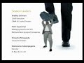 Personality Development Personality Development