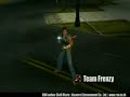 This show fighter int skill