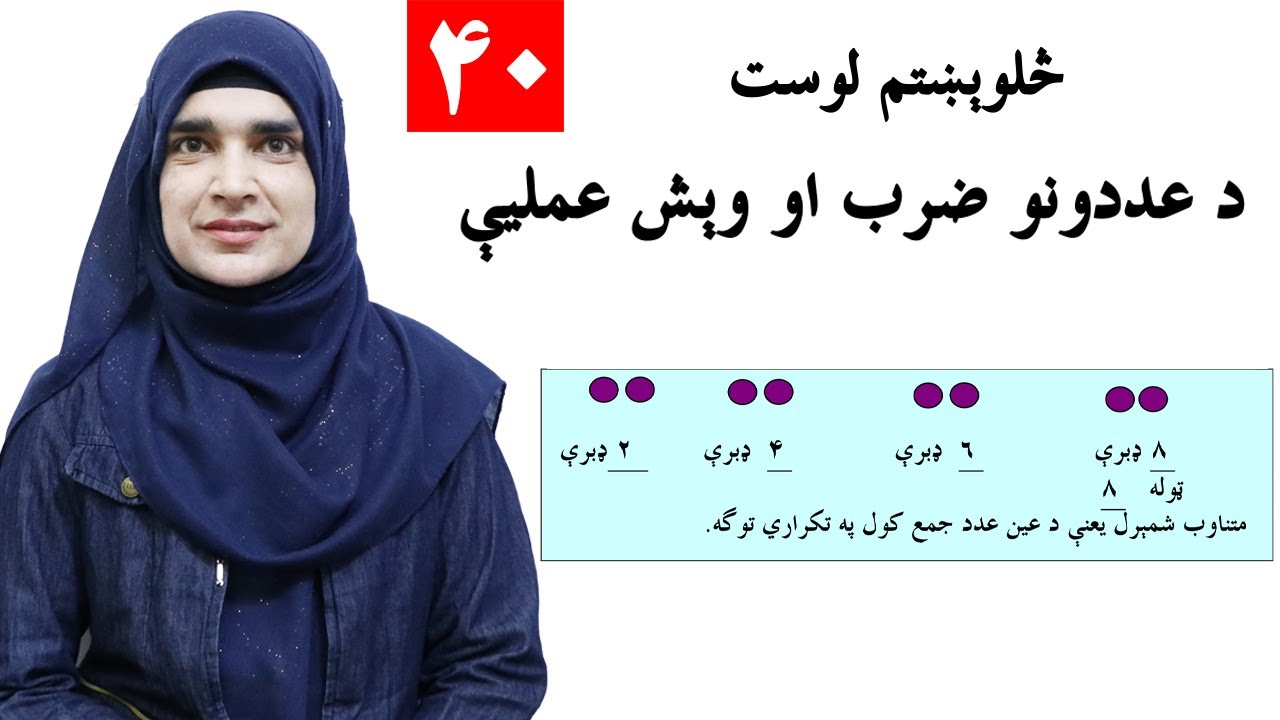 Class 2 - Math | How to calculate Multiplication and division - lesson 40