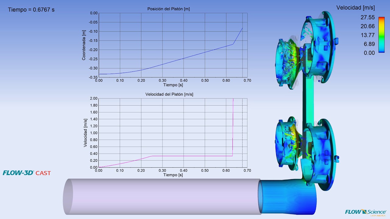 Shot velocity in HPDC | FLOW-3D CAST
