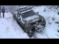 Просмотр видео