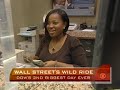 Wall Street Soars For A Day