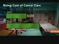 Medco Says Cancer-Drug Spending May Climb 42% by 2013