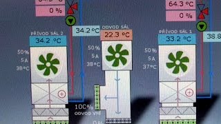 Vzduchotechnika v kulturním domě konečně funguje