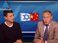 Will China Be Israel\ Will China Be Israel\