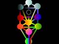 The Mists of Paroketh: The Veil of Illusion - Humanity Healing