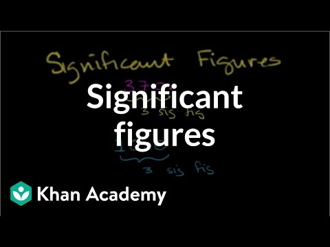 Intro to significant figures