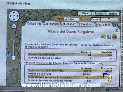 Imagen de previsualización de YouTube