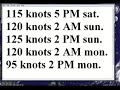 Hurricane Ike - Information and Animation from September 6 - September 8, 2008
