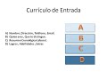 curriculo perfecto para conseguir entrevistas de trabajo.