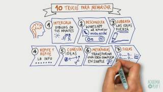 10 trucos para memorizar de forma fácil