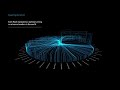 Rendere *visibili* i propri servizi con la #DataVisualization come fa General Electric http://www.youtube.com/watch?v=eD7mcnM-mgY&feature=youtu.be via @rww cc: @paolo_guadagni