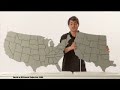Ecological Footprint