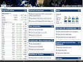 Investing Money Online with StocksHaven.com Investing Money Online with StocksHaven.com