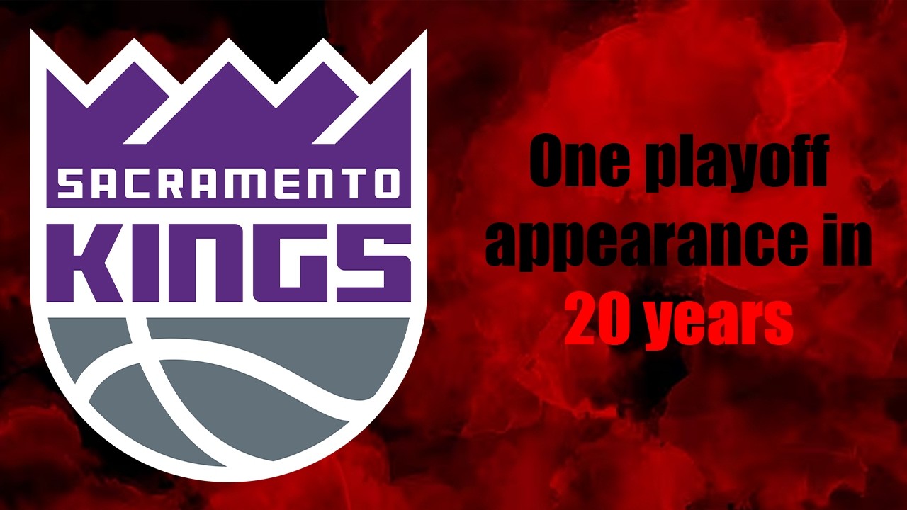 The Worst Team in NBA history 