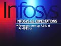 No bear hug for Infosys?