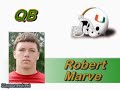 Miami Hurricanes 2007 Recruiting Class