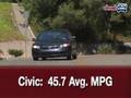 Honda Civic Hybrid vs. Honda Fit Sport Comparo