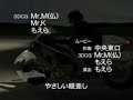 \"Kyuuketsu senki VJEDOGONIA\" Ending Movie \"Kyuuketsu senki VJEDOGONIA\" Ending Movie