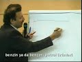 Ayhan Doyuk AyDo AquaElix Water safe Conferance 1