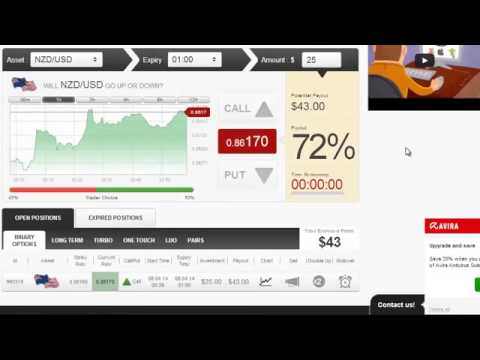 Japanese Binary Options Trading Websites i.e. Plus500, 24Option, Swiss Bank, TradeRush