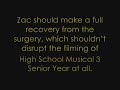 zac efron was rushed into hospital today, && had his appendix out.
nothing to worry about tho, im sure he'll be fine. =]