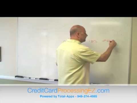 how to avoid interest on credit card