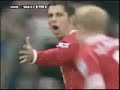 Cristiano Ronaldo The Best
