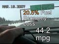 Fuel Economy Test #3: can opened windows kill fuel economy? Fuel Economy Test #3: can opened windows kill fuel economy?