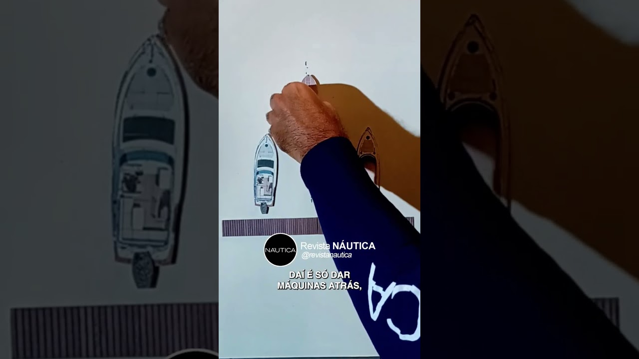 🧐 Você sabe o que é atracação mediterrânea?