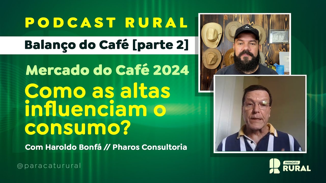 Mercado do Café 2024 - Como as altas influenciam o consumo?
