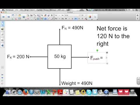 how to determine net force