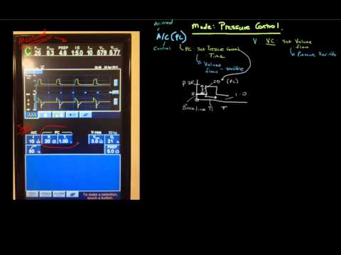 how to provide ventilation