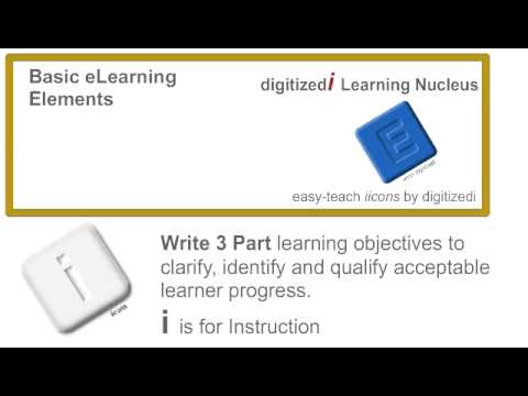 how to define learning objectives