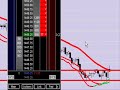 Scalping LIVE Scalping LIVE