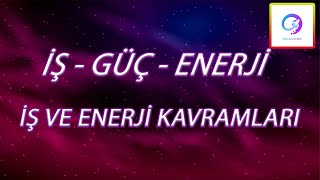 İş ve Enerji TYT PDF