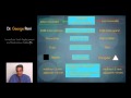 002-09 Immediate Tooth Replacement and Restorative challenges PREVIEW