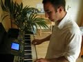 pour les nostalgiques, je me suis amus� � rejouer le g�n�rique du dessin anim� bouba le petit ourson sur mon clavier... que de souvenirs :) d'autres g�n�riques � suivre...
