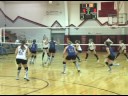 smoky hills public television's scoreboard show
kansas high school sub-state volleyball @ ransom, ks featuring teams from sylvan unified, natoma, hoxie, wallace county (sharon springs), weskan, dighton, northern valley ialmena), and wilson