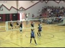 smoky hills public television's scoreboard show
kansas high school sub-state volleyball @ ransom, ks featuring teams from sylvan unified, natoma, hoxie, wallace county (sharon springs), weskan, dighton, northern valley ialmena), and wilson