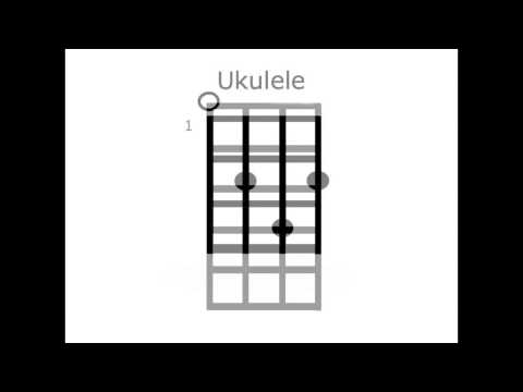 how to read ukulele chords