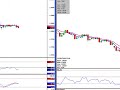 Cowabunga Forex Trading System- Update for September 2, 2008 Cowabunga Forex Trading System- Update for September 2, 2008
