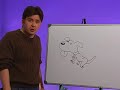 How to Draw Cartoon Animals : How to Draw Anthropomorphic Dogs & Cats How to Draw Cartoon Animals : How to Draw Anthropomorphic Dogs & Cats
