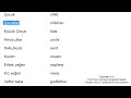 Family and Relationships in Turkish part 2 -Turkish For Beginners Learn Turkish All you need to start learning Turkish Learn how to speak Turkish , learning Turkish, Turkish phrases , Turkish alphabet ,Turkish Pronouns , Short Forms www.englishforarabs.com