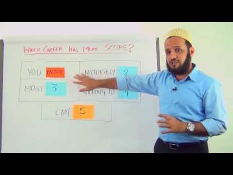 how to decide what salary to ask for